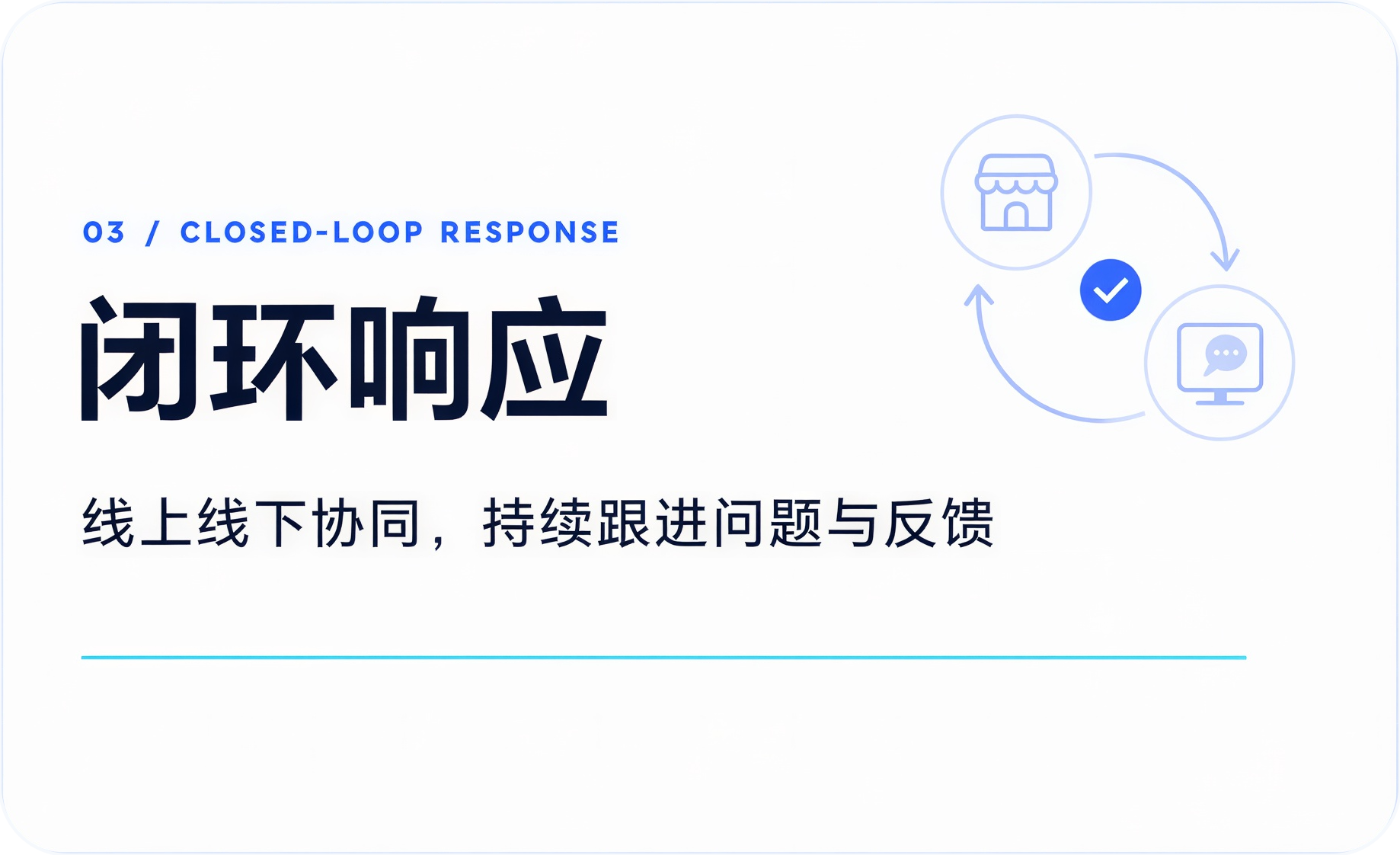 闭环响应：线上线下协同，持续跟进问题与反馈