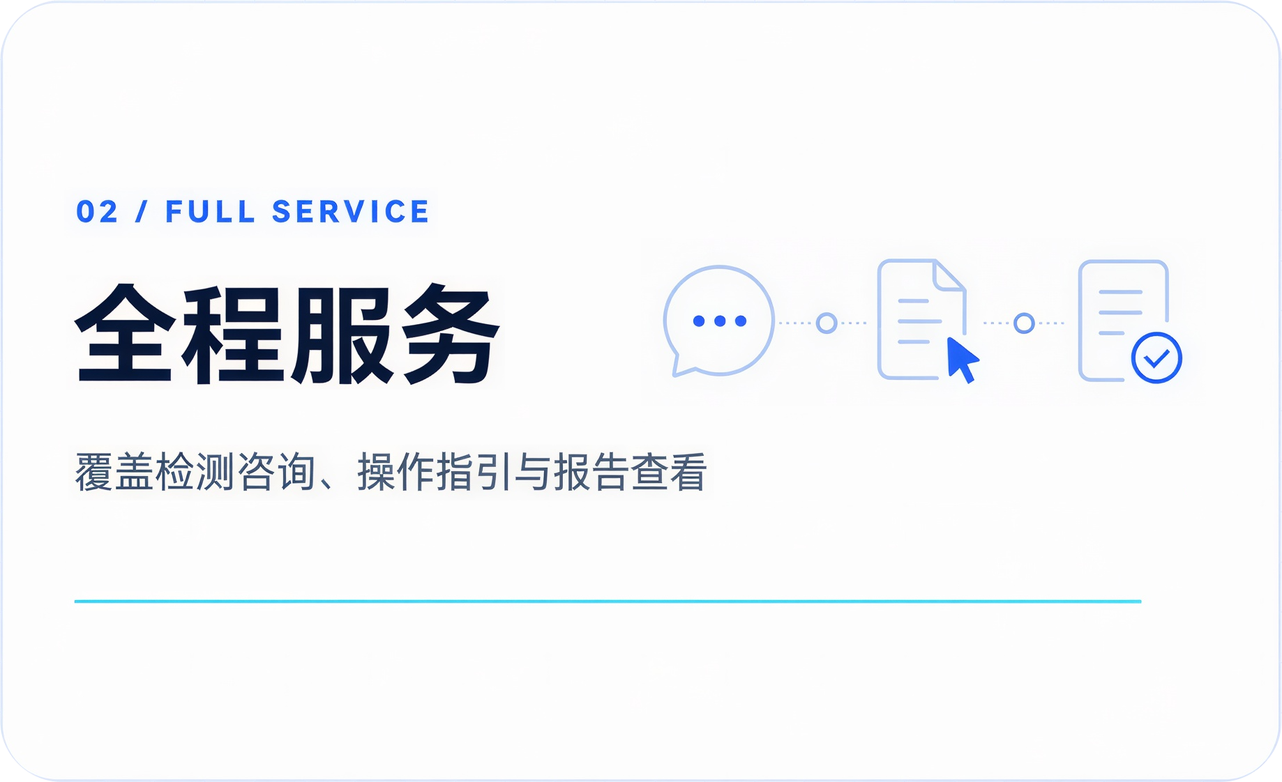 全程服务：覆盖检测咨询、操作指引与报告查看