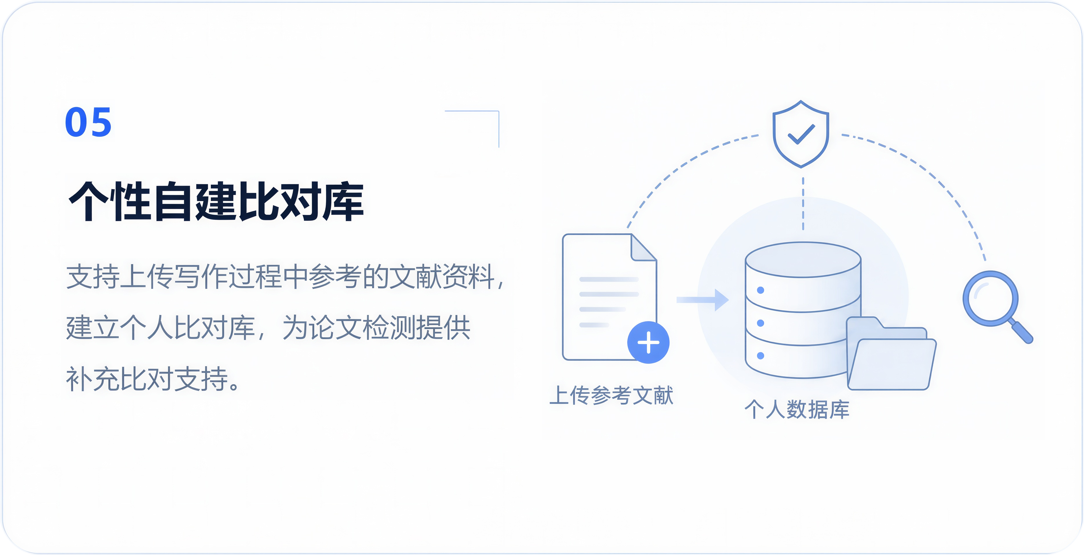 05 个性自建比对库